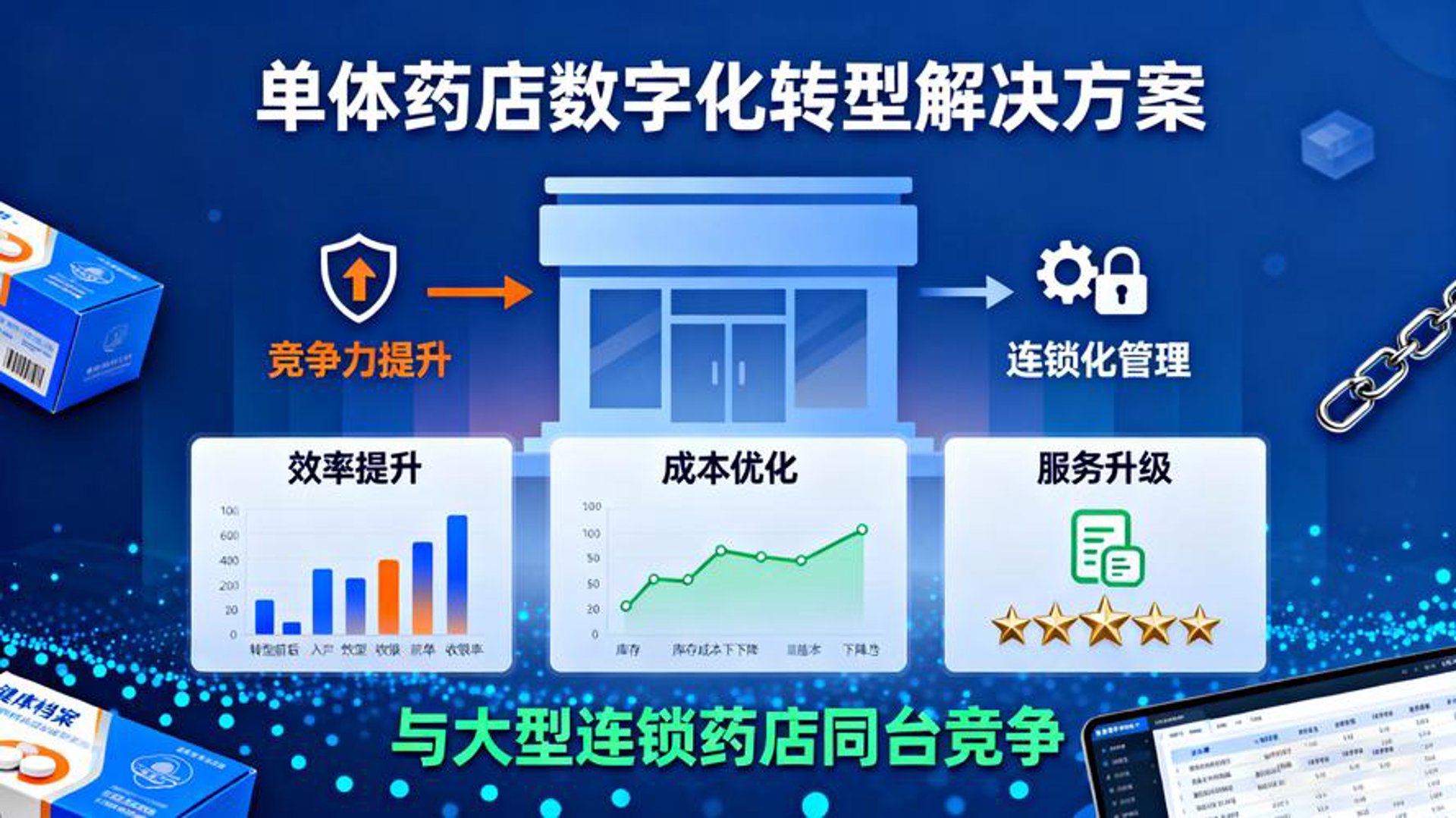 阳光办公设备